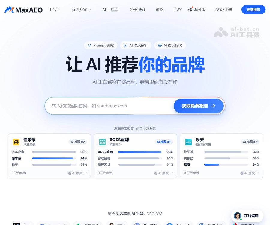 MaxAEO
